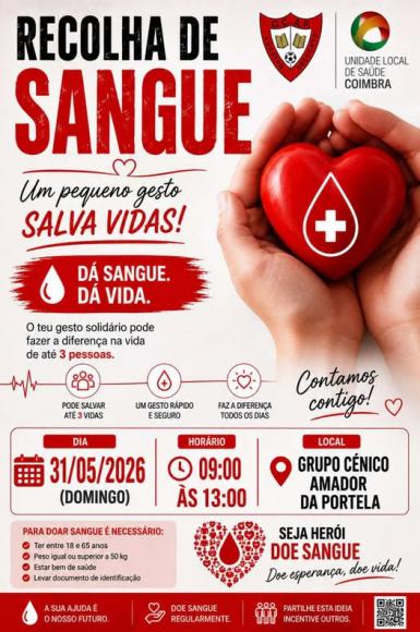 Recolha de Sangue